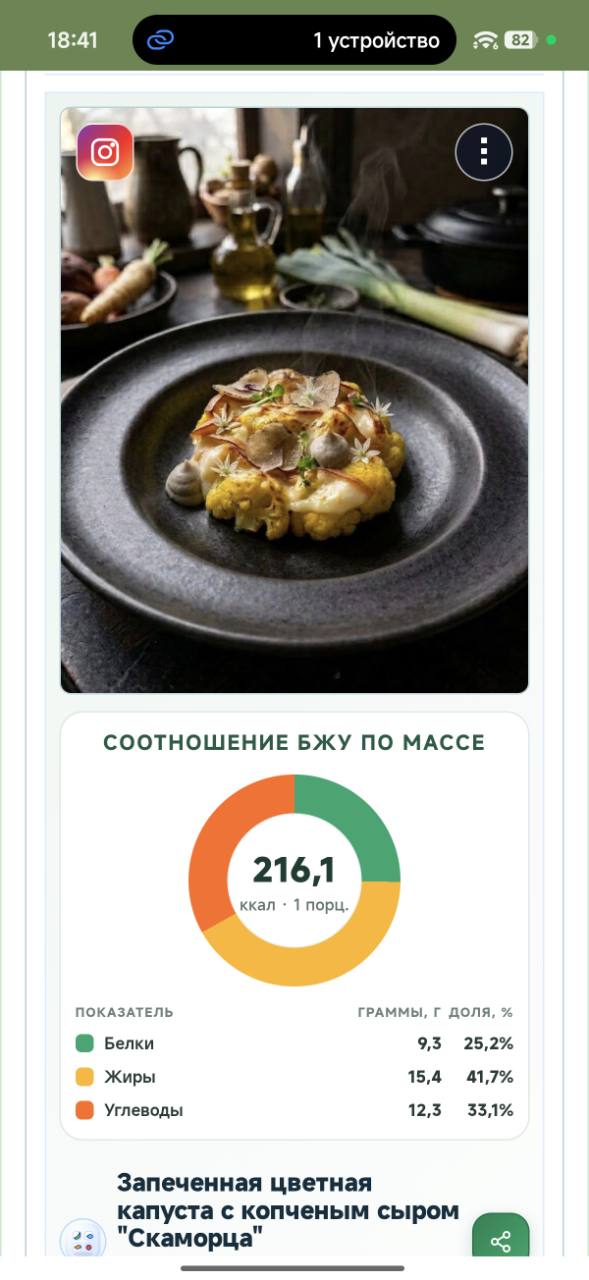 Dish and nutrition